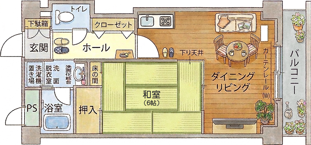 Aタイプ